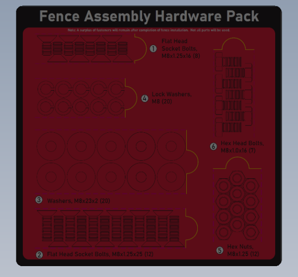 PFA Hardware Pack