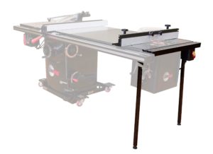 Router Tables